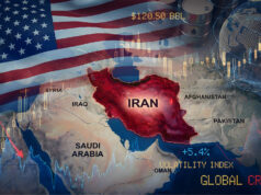 Quem ganha e quem perde na crise energética global? Quem ganha e quem perde na crise energética global?