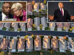 Senado aprova política habitacional de Elizabeth Warren – com alguns aliados conservadores improváveis Senado aprova política habitacional de Elizabeth Warren – com alguns aliados conservadores improváveis