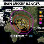 Trump provou estar certo sobre a capacidade de mísseis de longo alcance do Irã enquanto o regime visa a base dos EUA-Reino Unido, dizem especialistas