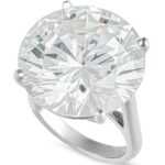 Supõe-se que os diamantes sejam os melhores amigos de uma garota - mas você poderia dizer a diferença entre um anel embelezado com pedras preciosas de £ 1 milhão e um que custa £ 49?