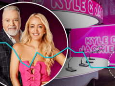 ‘Os tempos estão mudando’: Jackie O pode ter acabado de resolver um problema de US$ 200 milhões Kyle Sandilands e Jackie 'O' Henderson