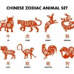 6 Shio Paling Beruntung Sabtu 4 de abril de 2026, Rezeki Mengalir saat Berani Ambil Kesempatan!