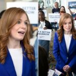 A candidata democrata ao Senado de Michigan, Mallory McMorrow, expurga a conta X após a reportagem do Post sobre sua história na mídia social