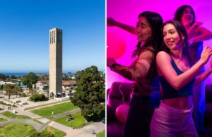 A faculdade da Califórnia foi classificada como a melhor escola festiva do país – e outra está entre as 5 melhores A faculdade da Califórnia foi classificada como a melhor escola festiva do país – e outra está entre as 5 melhores