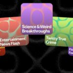 As listas de reprodução solicitadas do Spotify agora funcionam tanto para podcasts quanto para música | O gráfico promocional mostra uma série de categorias de podcast, incluindo ciência, entretenimento e fitness