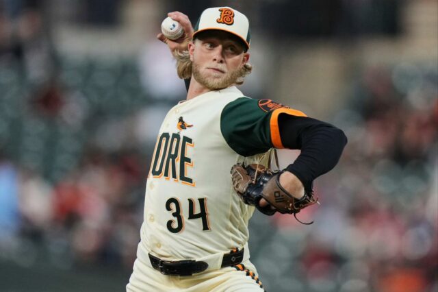 Código promocional Fanatics Sportsbook NYPOST: Aposte $ 20 e ganhe Código promocional Fanatics Sportsbook NYPOST: Aposte $ 20 e ganhe $ 200 FanCash para Orioles vs.