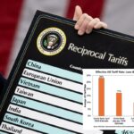 Como os investidores dos EUA deveriam pensar sobre as tarifas enquanto Trump se prepara para uma nova rodada de negociações