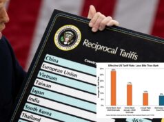 Como os investidores dos EUA deveriam pensar sobre as tarifas enquanto Trump se prepara para uma nova rodada de negociações Como os investidores dos EUA deveriam pensar sobre as tarifas enquanto Trump se prepara para uma nova rodada de negociações