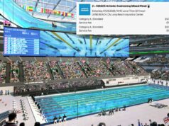 Fãs olímpicos chocados com cobrança oculta ‘insana’ por ingressos LA28 Fãs olímpicos chocados com cobrança oculta 'insana' por ingressos LA28