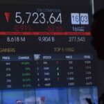 IHSG Anjlok ke 7.559 saat Penutupan Pasar Usai MSCI Tahan Rebalancing RI Index