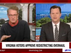 ‘Morning Joe’ diz que Trump não deveria ter começado a luta contra o redistritamento após a vitória dos democratas da Virgínia: ‘Evitável’ | Vídeo Joy Behar em