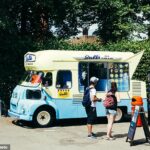 Uma batalha entre vendedores de sorvete levou a 'zonas proibidas' em playgrounds e ruas, afirmam moradores locais