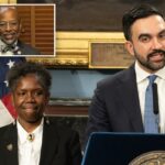 O funcionário da liberdade condicional de Nova York foi demitido por denunciar um suposto encontro amoroso entre o nomeado por Mamdani e seu principal assessor: processo