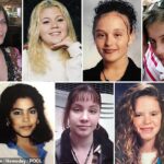 As vítimas no sentido horário a partir da esquerda: Maureen Brainard-Barnes, Megan Waterman, Melissa Barthelemy, Amber Costello, Valerie Mack, Jessica Taylor e Sandra Costilla