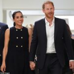 O veredicto esmagador do público sobre Meghan e Harry lucrando usando seus títulos para ganho comercial