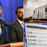 Oito líderes de grupos de ódio - incluindo KKK Imperial Wizard e neonazistas - receberam milhões do SPLC como parte de um esquema de 'informantes', diz o DOJ