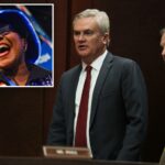 Os líderes do Partido Republicano acusam a ActBlue de táticas sorrateiras para obstruir a investigação de fraude no financiamento de campanha