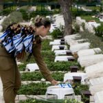 INTERATIVO Palestinos e israelenses mortos-1776684637