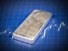 Qual é o preço da prata hoje? O preço da prata tem aumentado consistentemente ao longo do ano passado, quebrando vários recordes no processo. /Crédito: Stockyme/Getty Images