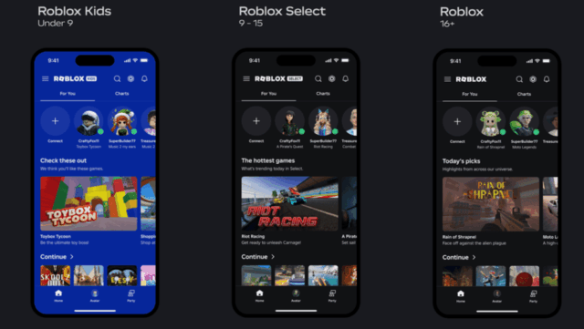 Roblox lançará contas ‘infantis’ para usuários de 5 a 8 anos, novo processo de seleção de jogos disponíveis para jogadores menores de 16 anos
