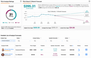 SpaceX IPO 2026 – Por que os investidores da Tesla (TSLA) devem prestar atenção SpaceX IPO 2026 – Por que os investidores da Tesla (TSLA) devem prestar atenção