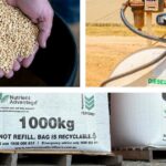 'Verdades desconfortáveis': as perspectivas para alimentos, combustível, fertilizantes e os resultados financeiros da fazenda