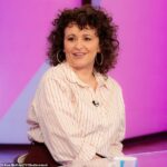 A estrela de Loose Women, Nadia Sawalha, foi afastada por alegações de que compartilhava teorias de conspiração anti-semitas 'desequilibradas' nas redes sociais