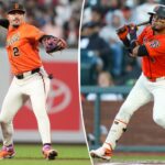 A histórica falta de caminhadas dos Giants revela como os arremessadores adversários veem sua escalação