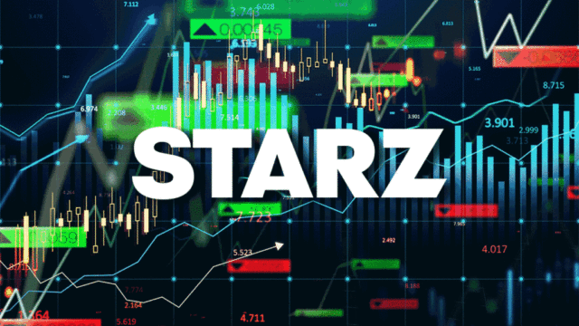 A perda da Starz no primeiro trimestre aumenta 7%, é de US$ 164,9 milhões à medida que o streaming e as receitas lineares caem
