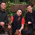 I'm A Celeb South Africa, que terminou com o astro de TV Adam Thomas sendo coroado rei da selva, será lembrado por suas brigas furiosas com o colega concorrente Jimmy Bullard