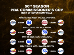 CALENDÁRIO: Semifinais da PBA Commissioner’s Cup 2026 Programação das semifinais da PBA Commissioner's Cup 2026 - Rain or Shine vs Ginebra, Meralco vs TNT