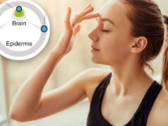 Cientistas revelam de onde veio o terceiro olho ‘original’ humano – e por que o temos Mulher com três olhos.