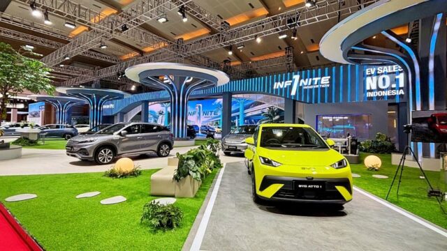 Curso de rupia Tertekan, Industri Otomotif Mulai Waspada
