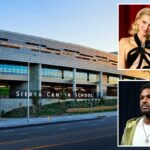 Escola particular de elite com ex-alunos de Kardashian vai a julgamento por 'clube do beijo', afirmou