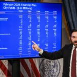 Hochul desembolsa outros US $ 4 bilhões para resgatar os problemas orçamentários de Mamdani em Nova York, enquanto ela enfrenta intensa pressão eleitoral