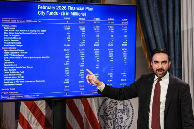 Hochul desembolsa outros US $ 4 bilhões para resgatar os problemas orçamentários de Mamdani em Nova York, enquanto ela enfrenta intensa pressão eleitoral

