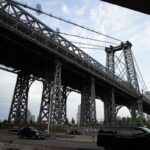 Um menino de 14 anos está morto e um jovem de 18 está lutando por sua vida depois que uma manobra de surf no metrô se tornou trágica na ponte Williamsburg.