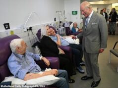 King Charles se reúne com pacientes com câncer ‘muito corajosos’ no Guy’s Hospital e discute como a quimioterapia afeta as papilas gustativas Na Vila da Quimioterapia, o Rei conheceu pacientes que estão em tratamento no Centro do Câncer e que poderiam se beneficiar das descobertas sediados no Innovation Hub