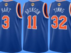 Kings of the East: Onde comprar o equipamento oficial do campeonato de vestiário dos Knicks Frente e costas de uma camisa azul do New York Knicks com