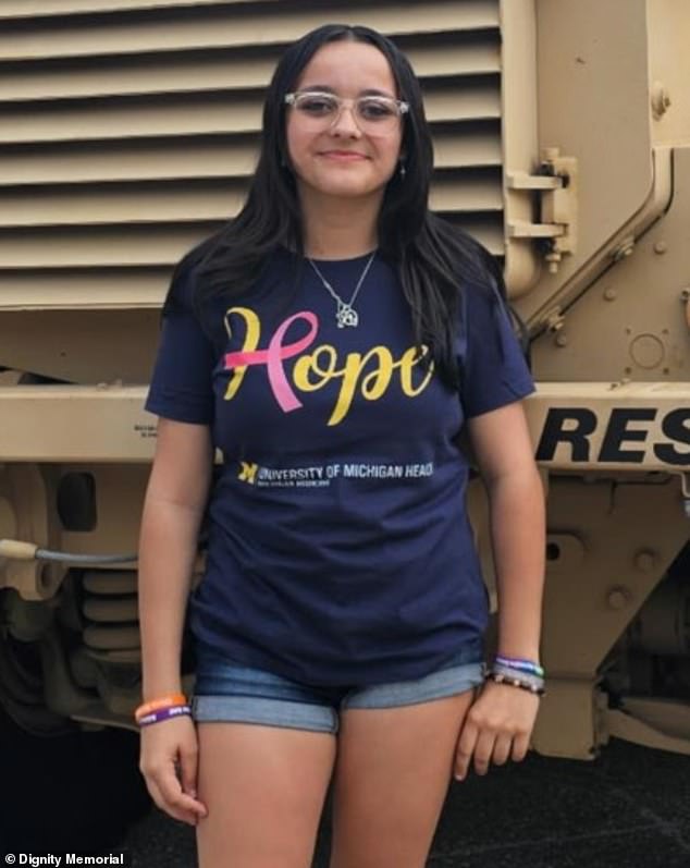 Menina, 13, morre por suicídio logo depois que o jogo Mylah Thelen, 13 anos, morreu por suicídio em 29 de março em sua casa em Portland, Michigan. Quase um mês antes, ela teria sido estuprada por um homem de 18 anos, disseram seus pais.