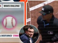 O locutor do Tigers tem uma palavra de reação à risível chamada anulada da ABS Uma decisão foi anulada durante um jogo entre Tigers e Braves na quinta-feira que claramente não foi uma bola.