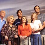 A estrela de Everybody Loves Raymond, Ray Romano, estabeleceu um recorde mundial do Guinness quando recebeu US $ 1,94 milhão por episódio pela última temporada do amado programa em 2005. A partir da esquerda, Peter Boyle, Doris Roberts, Romano, Patricia Heaton, Monica Horan e Brad Garrett na última série