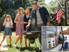 Os preços da gasolina perto de máximos históricos enquanto os viajantes do Memorial Day se preparam para pegar a estrada Os preços da gasolina perto de máximos históricos enquanto os viajantes do Memorial Day se preparam para pegar a estrada
