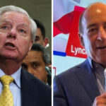 Pesquisa mostra Lindsey Graham com liderança sobre Mark Lynch nas primárias do Senado do Partido Republicano na Carolina do Sul