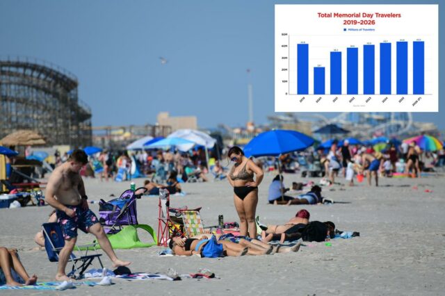 Pior época para viajar para Jersey Shore neste fim de Pior época para viajar para Jersey Shore neste fim de semana do Memorial Day, já que as viagens atingirão recordes