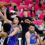 Playoffs da NBA: por trás de grandes contribuições no banco, Oklahoma Thunder ultrapassa o Spurs no jogo 3