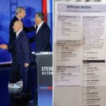 Por que há 61 nomes em sua cédula para governador – incluindo Barack Obama