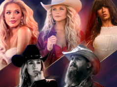 Produtores do ACM Awards sobre o que esperar na noite de domingo: primeiro show country de Shania, retorno do programa a Las Vegas, 17 apresentações em 2 horas e meia e encontro com o momento Ella Langley Produtores do ACM Awards sobre o que esperar na noite de domingo: primeiro show country de Shania, retorno do programa a Las Vegas, 17 apresentações em 2 horas e meia e encontro com o momento Ella Langley
