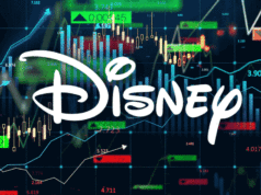 Receita da Disney sobe 7% para US$ 25,2 bilhões no segundo trimestre, impulsionada por streaming e parques temáticos Estúdios Walt Disney (Crédito: Disney)