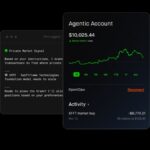 Robinhood agora permite que seus agentes de IA negociem ações